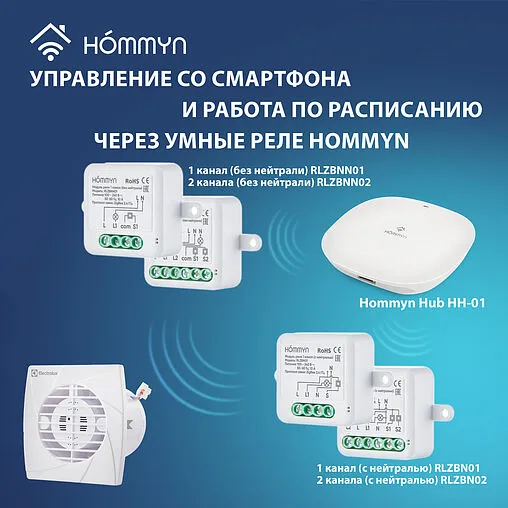 Вентилятор вытяжной Electrolux ECO EAFE-120 белый