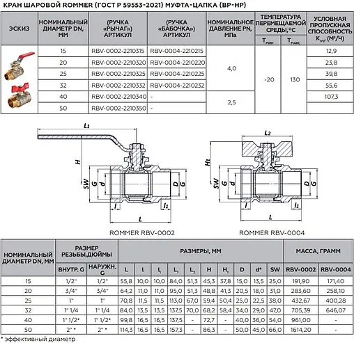 Кран шаровый ¾&quot;в x ¾&quot;в Rommer ГОСТ Р 59553-2021 RBV-0002-2210320