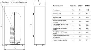 Бойлер косвенного нагрева Royal Thermo AQUATEC ECO EW100 (20 кВт) RTWXIFEW100W1 Бойлер косвенного нагрева Royal Thermo AQUATEC ECO EW100 (20 кВт) RTWXIFEW100W1, 2