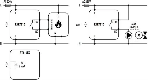Беспроводной комнатный терморегулятор Salus Standard белый RT310RF