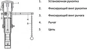 Регулятор тяги ¾&quot; WATTS RT10 10004855, 3