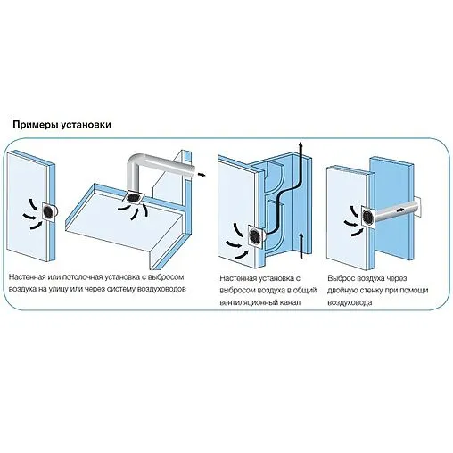 Вентилятор вытяжной Soler &amp; Palau SILENT-100 CZ RED DESIGN 4C
