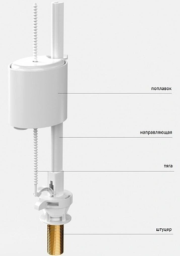 Заливной клапан для бачка ½&quot; латунь нижний BERGES Eko 030741