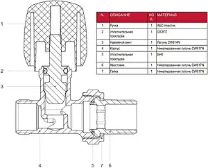 Вентиль регулирующий прямой ½&quot;к x ½&quot;н Itap 2950012, 3