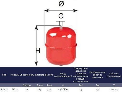 Расширительный бак CIMM ERE 12л 4 бар 820012