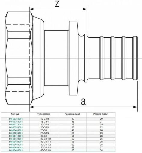 Муфта аксиальная с накидной гайкой 32мм x ¾&quot;нг Rehau Rautitan RX+ 14563411001