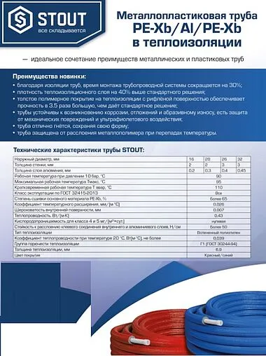 Труба металлопластиковая в теплоизоляции Stout 26 x 3.0 мм PE-Xb/AL/PE-Xb 6мм синяя бухта 50м SPI-0002-052630
