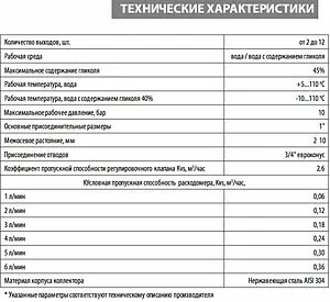 Группа коллекторная с расходомерами 2 отвода 1"в/в x ¾"ек Wester MUFS2134 Группа коллекторная с расходомерами 2 отвода 1"в/в x ¾"ек Wester MUFS2134, 3