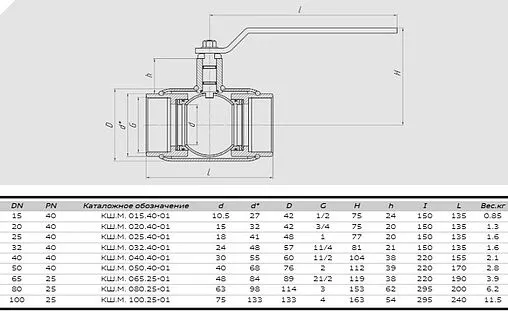 Кран шаровый 3&quot;в x 3&quot;в Ру25 Also КШ.М.080.25-01