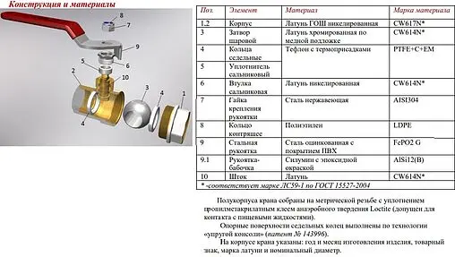 Кран шаровый 1&quot;в x 1&quot;в Valtec Base VT.217.N.06