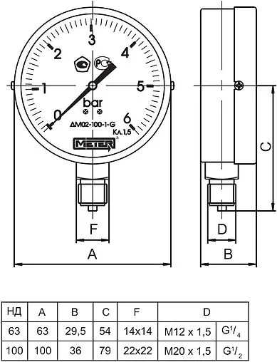 Манометр радиальный Meter ДМ 02-100-1-G 100мм 6 бар ½&quot; 00704