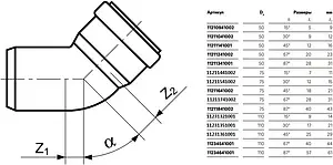 Отвод внутренний бесшумный D=50мм Угол 15° Rehau Raupiano Plus 11210941002, 2