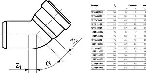 Отвод внутренний бесшумный D=110мм Угол 15° Rehau Raupiano Plus 11231321001, 2