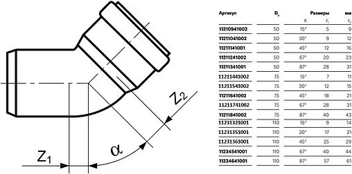 Отвод внутренний бесшумный D=110мм Угол 45° Rehau Raupiano Plus 11231361001