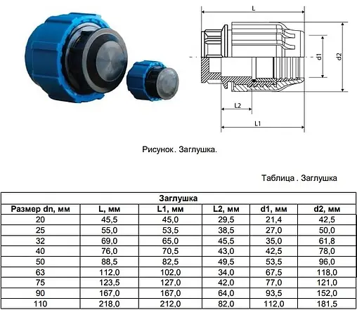 Заглушка компрессионная 32мм ТПК-Аква 54010032