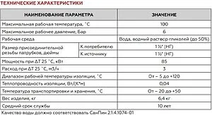 Гидрострелка 3 м³/час до 85 кВт 1½&quot;нг x 1½&quot;нг Rommer RDG-1015-004003, 4