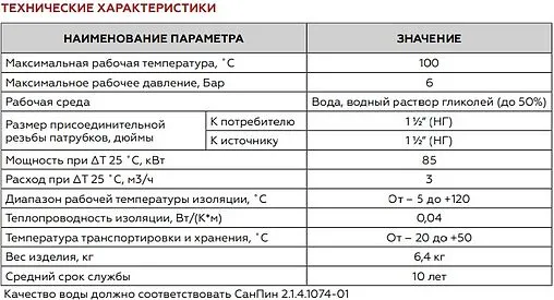 Гидрострелка 3 м³/час до 85 кВт 1½&quot;нг x 1½&quot;нг Rommer RDG-1015-004003