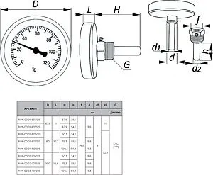 Термометр биметаллический Rommer 80мм 120°С гильза 75мм ½&quot; RIM-0001-807515, 2
