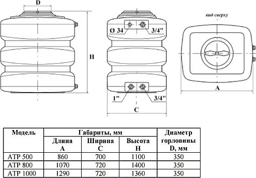 Бак для воды Aquatech ATP 800 синий EMO(A)ATP-00800B-SP