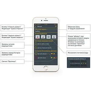 Модуль управления Neptun ProW+ WiFi 2163782, 2