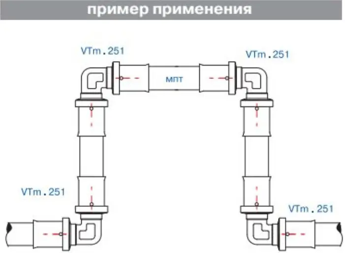 Уголок пресс соединительный 20мм Valtec VTm.251.N.002020, 3