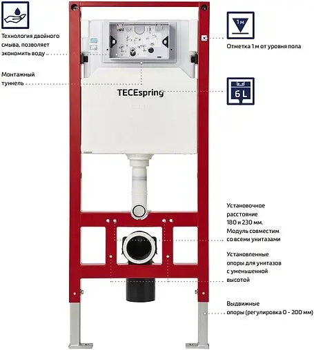 Инсталляция для подвесного унитаза Set 4 в 1 TECEspring R S955102 с кнопкой черный матовый