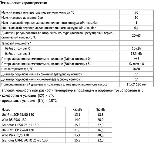 Узел насосно-смесительный с насосом GTA 25-7 130 Uni-fitt Solomix 470E1203