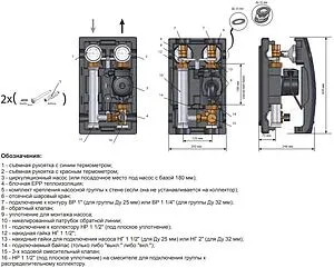 Насосный модуль с 3-х ходовым смесительным клапаном 1"в х 1½"н Meibes MK M66831EARU без насоса Насосный модуль с 3-х ходовым смесительным клапаном 1"в х 1½"н Meibes MK M66831EARU без насоса, 2