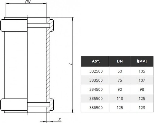 Муфта надвижная (ремонтная) внутренняя бесшумная D=135мм Ostendorf Skolan Safe SKU 336500