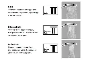 Душевая стойка Hansgrohe Croma Select S 110 Vario 3jet 65см хром/белый 26562400 Душевая стойка Hansgrohe Croma Select S 110 Vario 3jet 65см хром/белый 26562400, 5