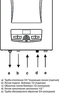 Котел электрический одноконтурный 18кВт E.C.A. Arceus EK 18 ST RU 2000000006703 Котел электрический одноконтурный 18кВт E.C.A. Arceus EK 18 ST RU 2000000006703, 3