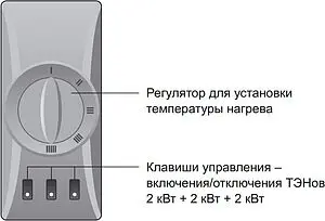 Бойлер комбинированного нагрева Thermex Combi Inox PRO IRP 300 V (48 кВт) 151236 Бойлер комбинированного нагрева Thermex Combi Inox PRO IRP 300 V (48 кВт) 151236, 5
