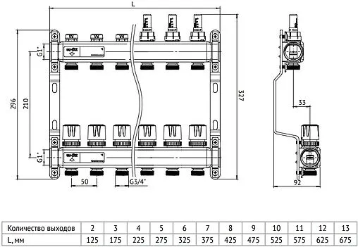 Группа коллекторная без расходомеров 11 отводов 1&quot;в/в x ¾&quot;ек Uni-fitt TECHNO 451W4311