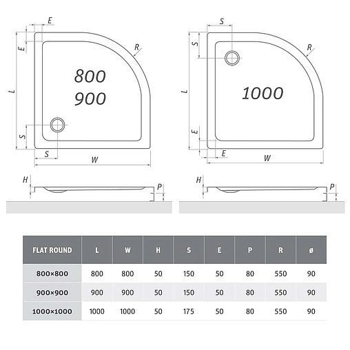Поддон для душа акриловый низкий 900x900мм Roltechnik Flat Round 8000116