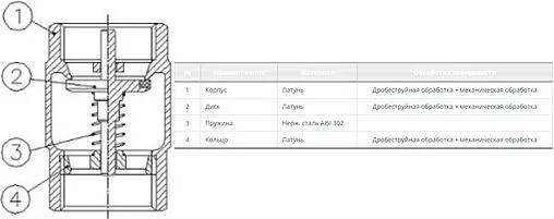 Клапан обратный пружинный ½&quot;в x ½&quot;в Genebre RE-GE 3121 04