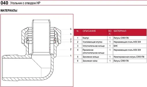 Уголок компрессионный переходной 50мм x 1½&quot;н Itap 0400112050