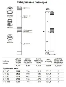 Насос скважинный центробежный 5&quot; Unipump ЭЦВ 5-15-115 13986, 4