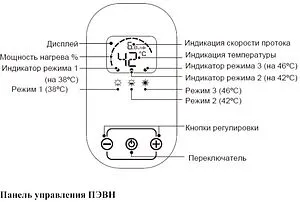 Водонагреватель проточный электрический Thermex Hudson 7000 серебристо-коричневый 211110 Водонагреватель проточный электрический Thermex Hudson 7000 серебристо-коричневый 211110, 4