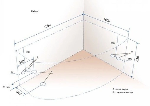 Ванна акриловая Triton Кайли 150x100 R Н0000020134