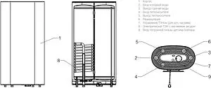 Бойлер комбинированного нагрева Royal Thermo AQUATEC INOX-F 100 (24 кВт) RTWX-F 100 Бойлер комбинированного нагрева Royal Thermo AQUATEC INOX-F 100 (24 кВт) RTWX-F 100, 3