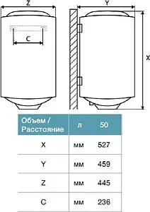 Водонагреватель накопительный электрический Thermex Eterna 50 V 151011 Водонагреватель накопительный электрический Thermex Eterna 50 V 151011, 2