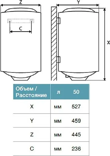 Водонагреватель накопительный электрический Thermex Eterna 50 V 151011 Водонагреватель накопительный электрический Thermex Eterna 50 V 151011