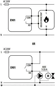 Проводной комнатный терморегулятор ENGO белый E901 Проводной комнатный терморегулятор ENGO белый E901, 5