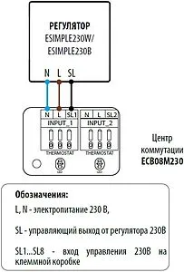 Проводной комнатный терморегулятор ENGO белый ESIMPLE-230W Проводной комнатный терморегулятор ENGO белый ESIMPLE-230W, 3