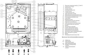 Настенный газовый котел двухконтурный турбированный 28кВт Immergas Mini Eolo 28 3 E 3.020856 Настенный газовый котел двухконтурный турбированный 28кВт Immergas Mini Eolo 28 3 E 3.020856, 3