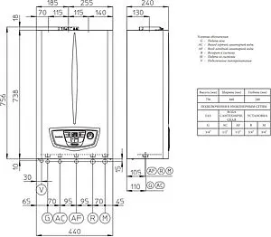 Настенный газовый котел двухконтурный турбированный 24кВт Immergas Eolo Mythos 24 4 R 3.026937 Настенный газовый котел двухконтурный турбированный 24кВт Immergas Eolo Mythos 24 4 R 3.026937, 2