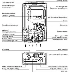 Настенный газовый котел двухконтурный турбированный 30кВт Kiturami World Alpha S 30 A21E220267 Настенный газовый котел двухконтурный турбированный 30кВт Kiturami World Alpha S 30 A21E220267, 3