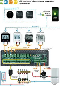 Центр коммутации проводной 8 зон НЗ 230В ENGO CONTROLBOX ECB8-230 Центр коммутации проводной 8 зон НЗ 230В ENGO CONTROLBOX ECB8-230, 3