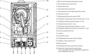 Настенный конденсационный газовый котел двухконтурный турбированный 26кВт Meteor M30 C26 10680625001 Настенный конденсационный газовый котел двухконтурный турбированный 26кВт Meteor M30 C26 10680625001, 3