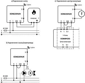 Проводной комнатный терморегулятор ZigBee ENGO черный EONE-230B Проводной комнатный терморегулятор ZigBee ENGO черный EONE-230B, 5